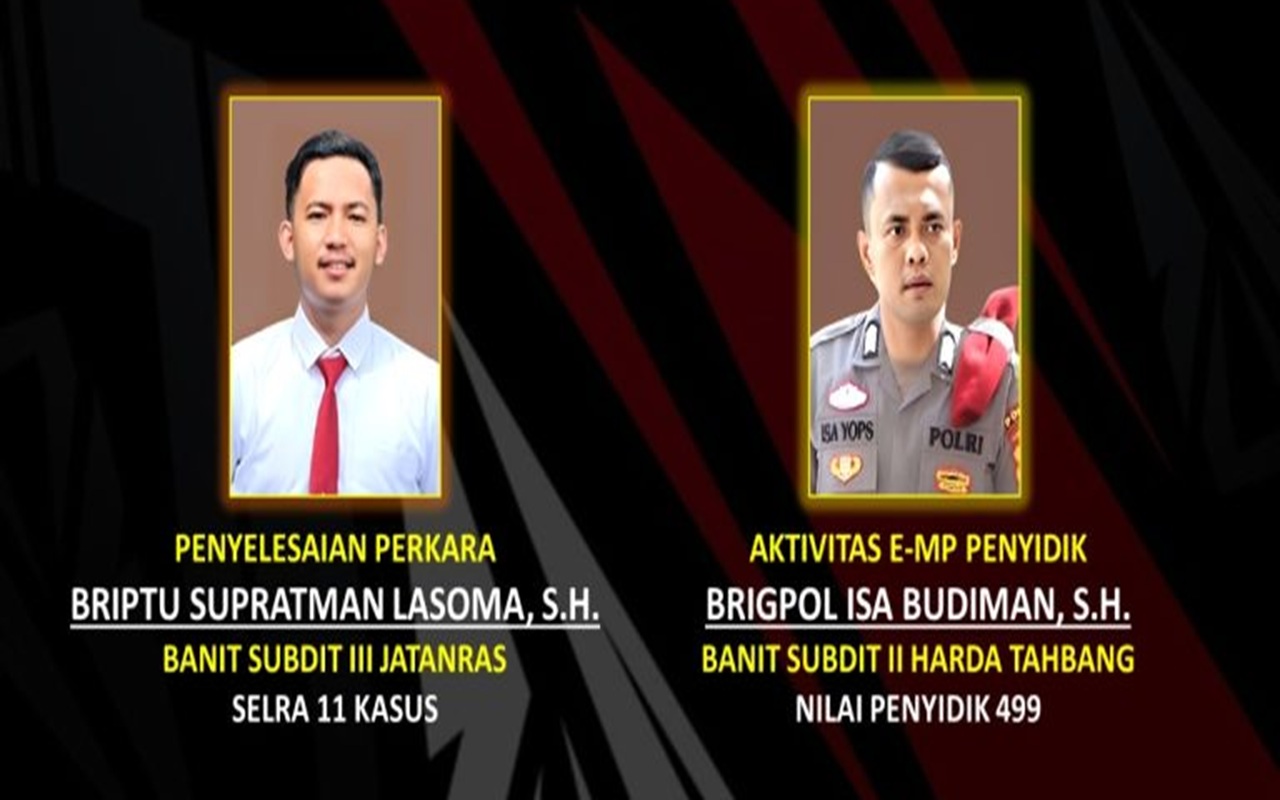 Catat Prestasi Membanggakan, Ditreskrimum Polda Gorontalo Tunjukkan Penegakan Hukum Presisi