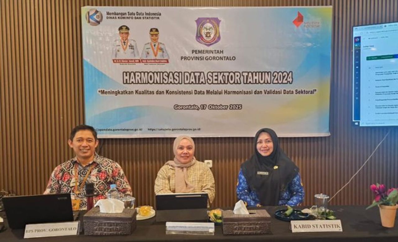 Harmonisasi Data 2024, Pemprov Gorontalo Mantapkan Langkah Menuju Satu Data Indonesia