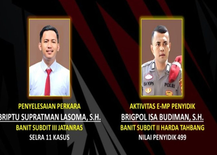 Catat Prestasi Membanggakan, Ditreskrimum Polda Gorontalo Tunjukkan Penegakan Hukum Presisi