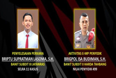 Catat Prestasi Membanggakan, Ditreskrimum Polda Gorontalo Tunjukkan Penegakan Hukum Presisi